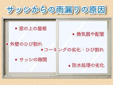 窓のサッシからの雨漏りに要注意！